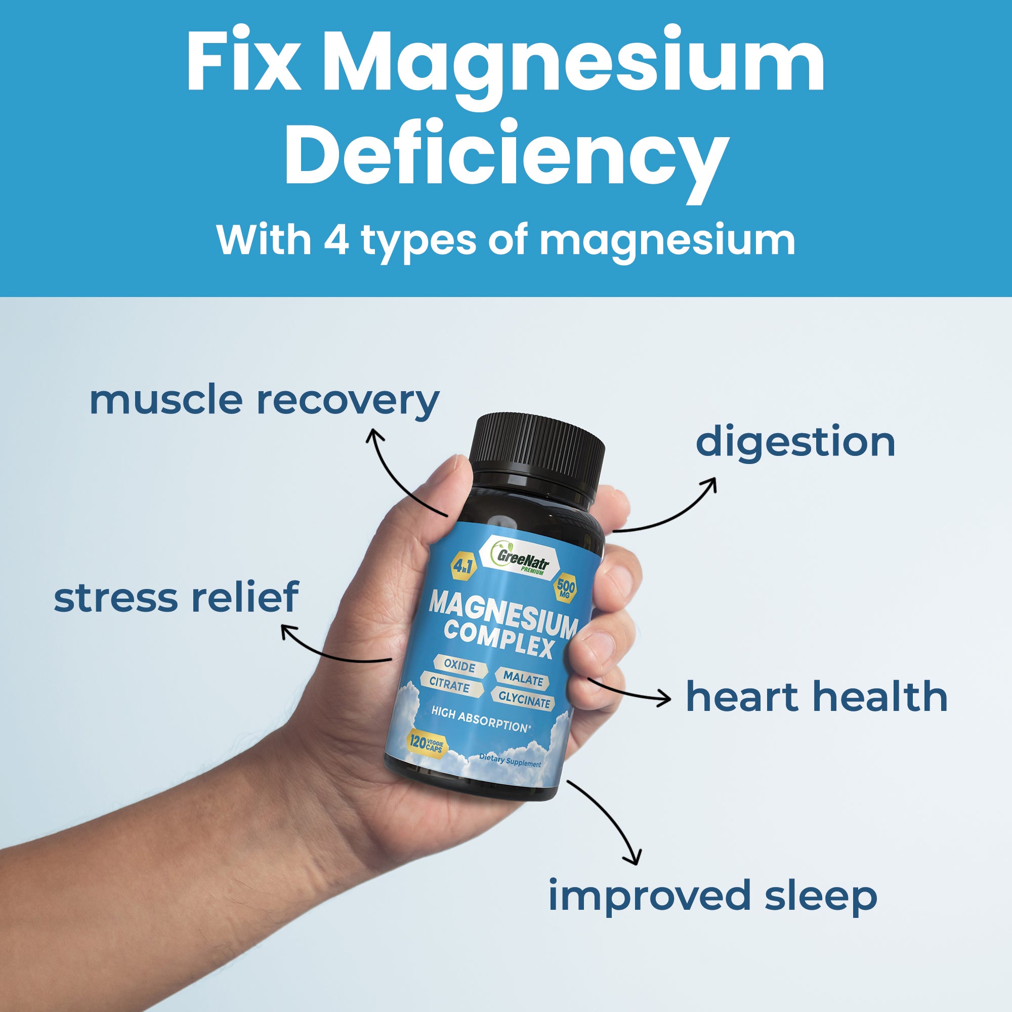 Magnesium Supplement with Glycinate, Citrate, Malate & Oxide - 120 Count