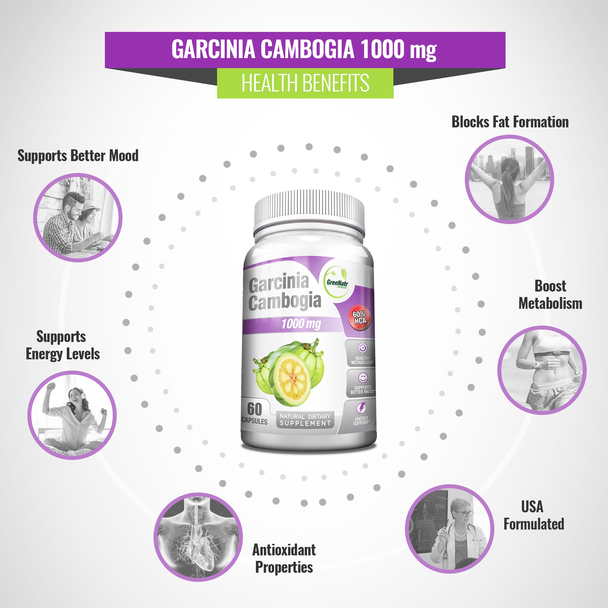 Garcinia Cambogia + Menopause Support